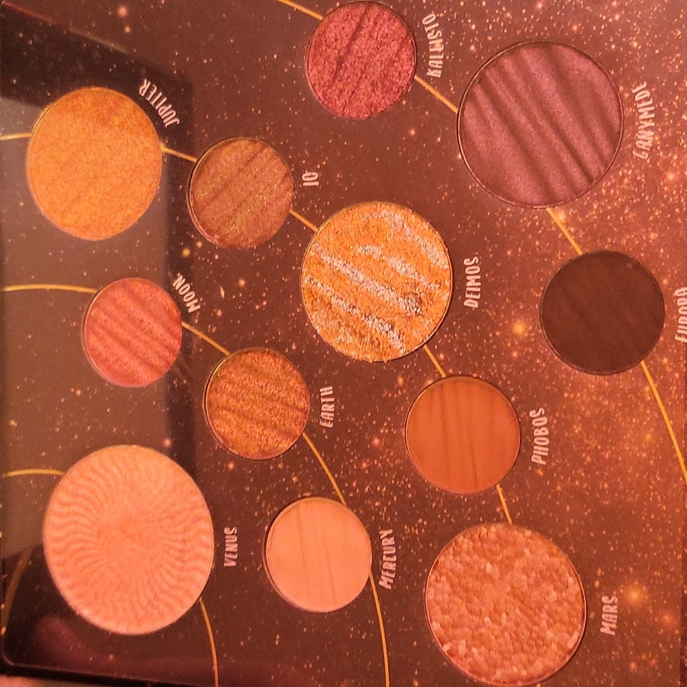 Eyeshadow - Picture 2 of 4